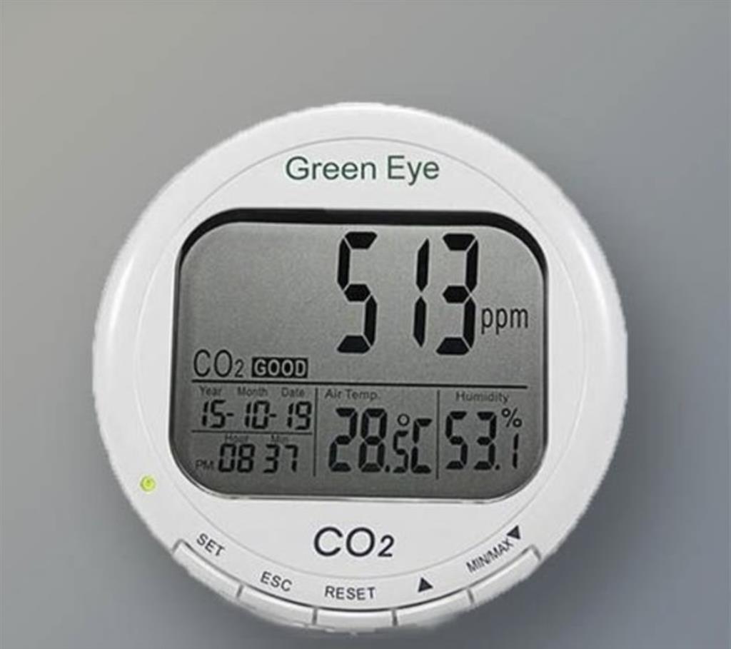CO2-Messgeräte